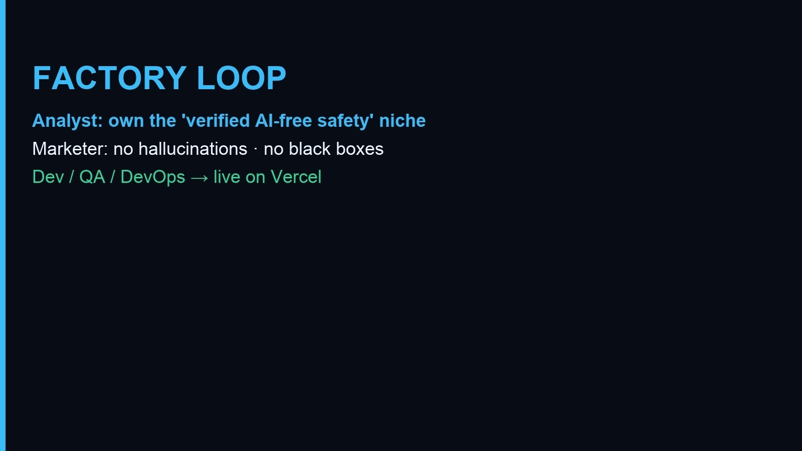 Factory loop — analyst → marketer → ship
