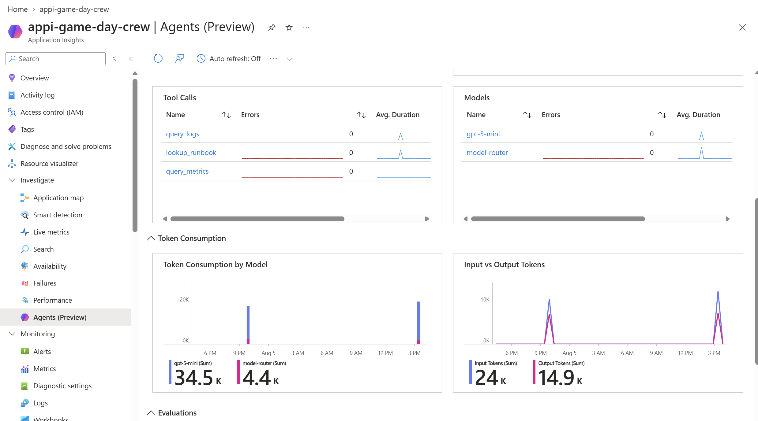 The preview Agents view in Application Insights, charting operational metrics across the crew: agent runs, tool calls, the models used, and token consumption broken down by model and by input against output tokens.