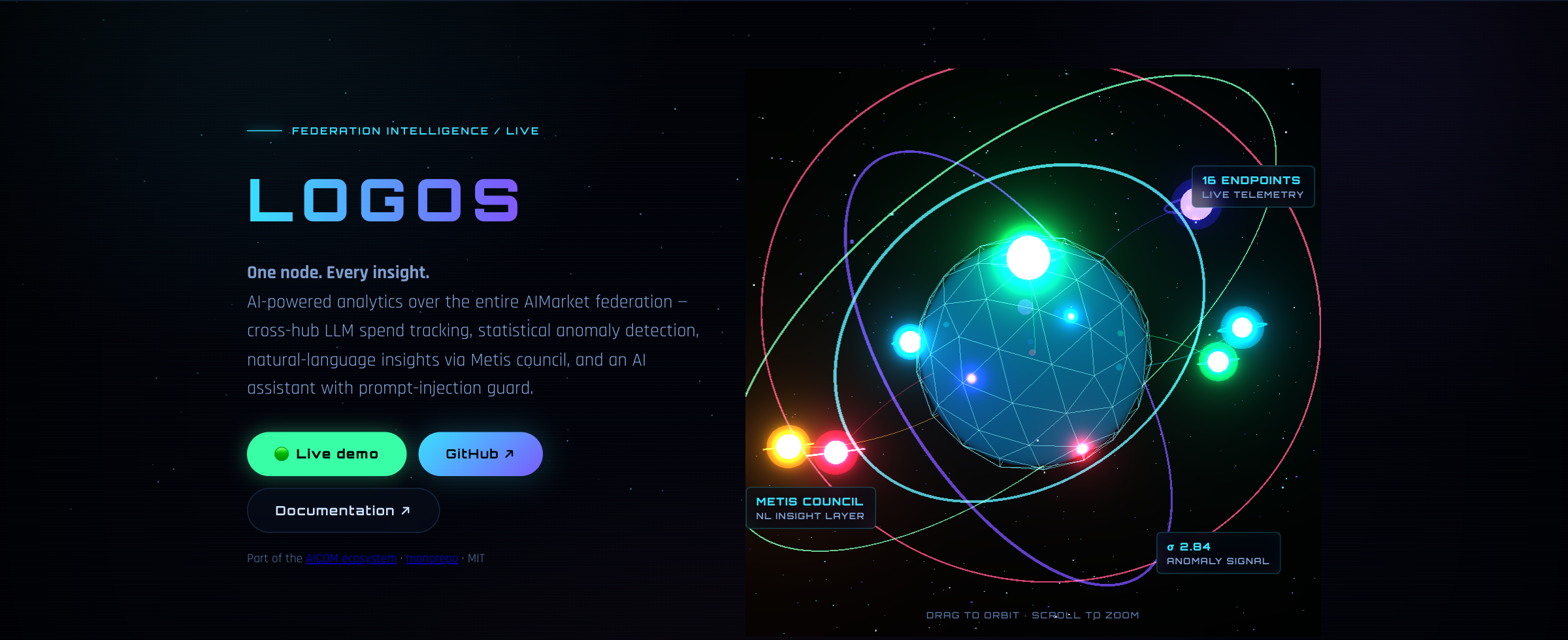 LOGOS — one node that watches every other one