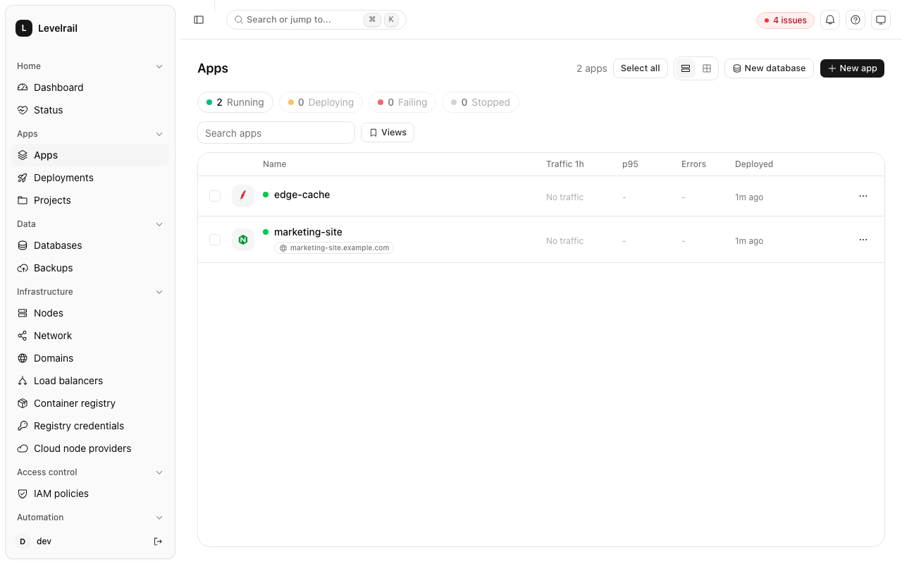 Levelrail App