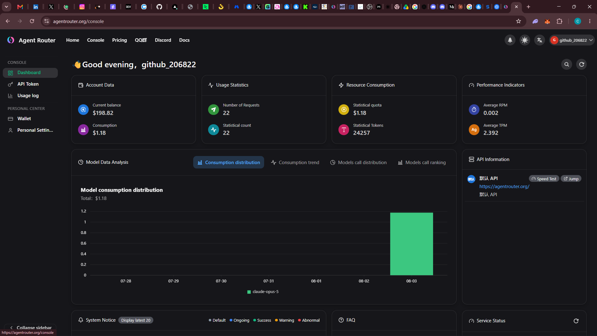 IMAGE: dashboard showing consumption and a model usage chart