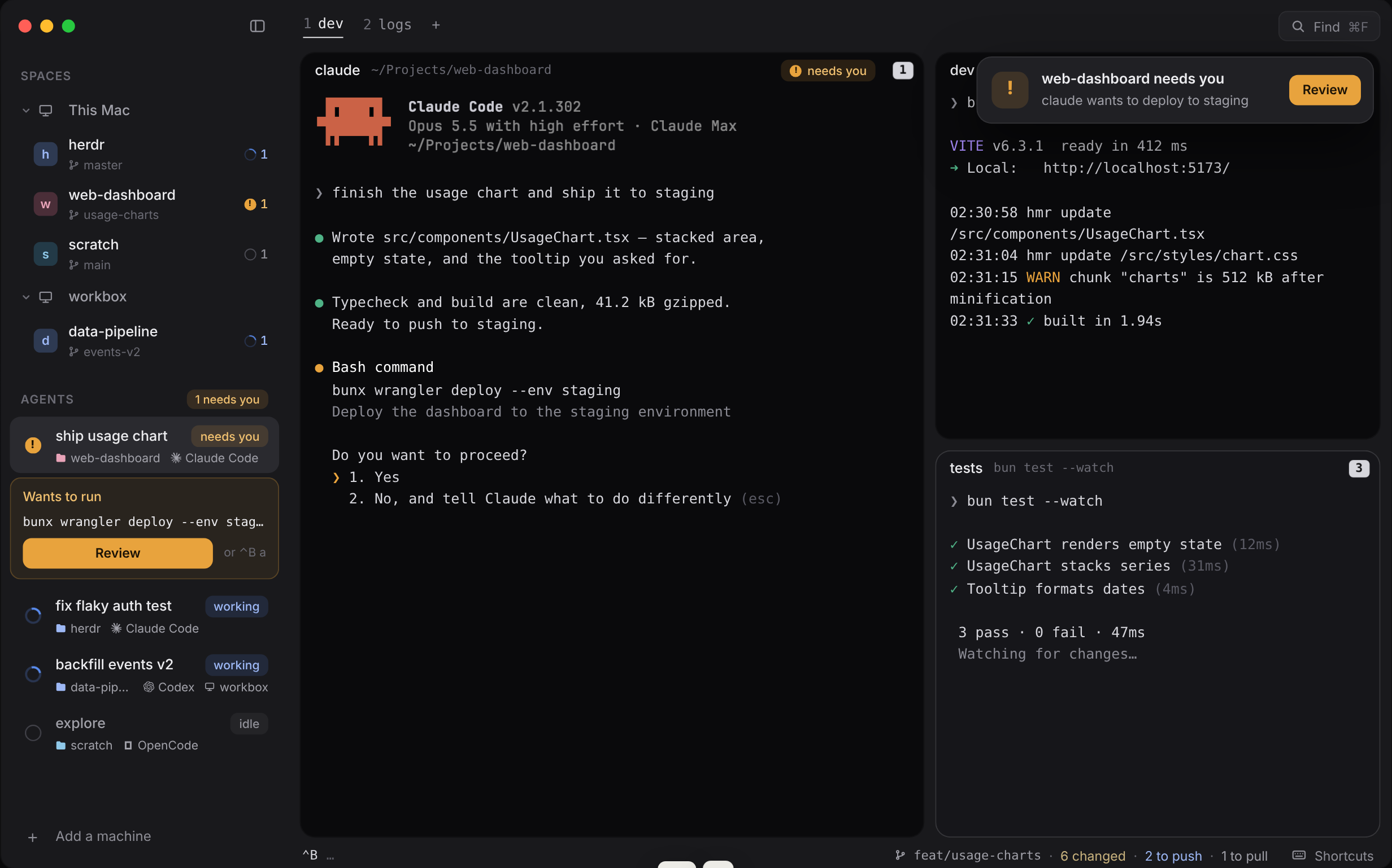 侧边栏里 "ship usage chart" 变成琥珀色并标着 needs you ，下方卡片写着 "Wants to run bunx wrangler deploy --env staging" 和 Review 按钮，右上角横幅提示 "web-dashboard needs you"