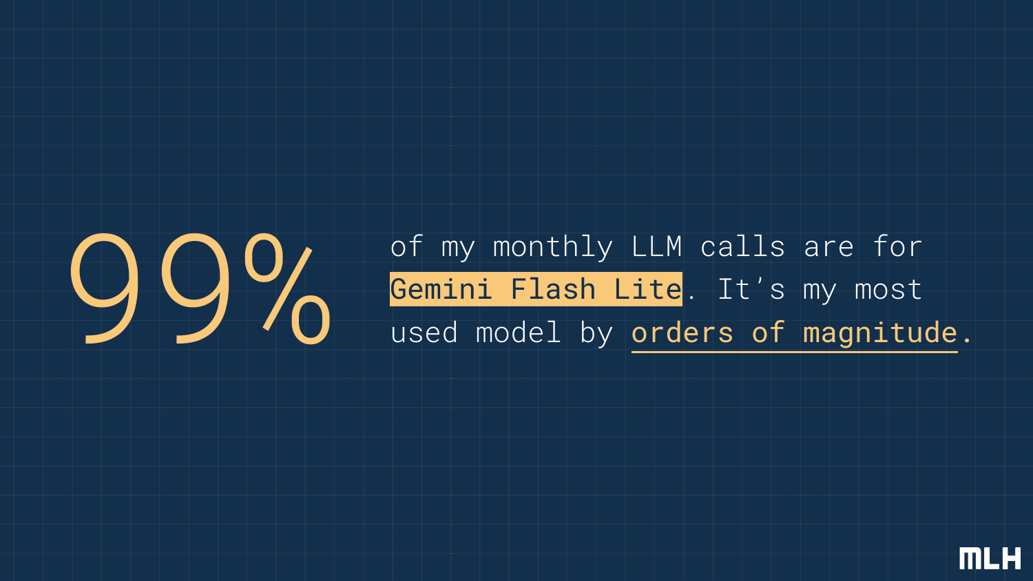 我每月 99% 的 LLM 呼叫都是給 Gemini Flash-Lite。它是我使用最多的模型，遠遠超過其他模型。