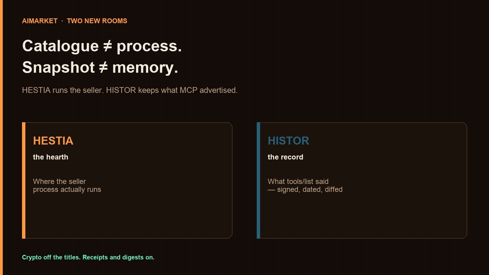 Two new rooms — HESTIA hearth and HISTOR record