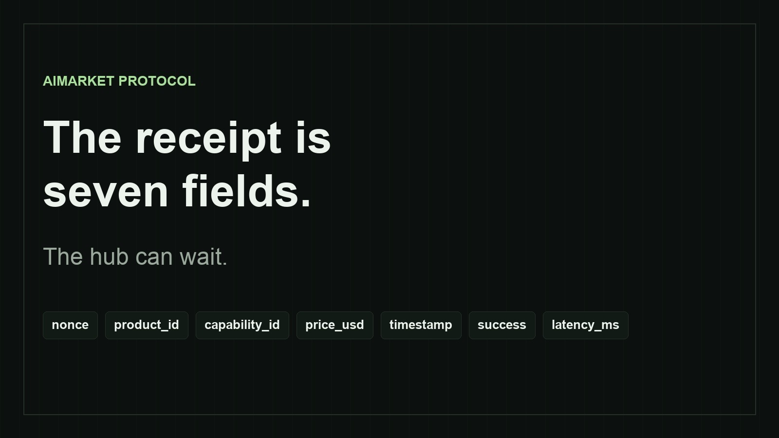 Seven fields. One signature. Any language.