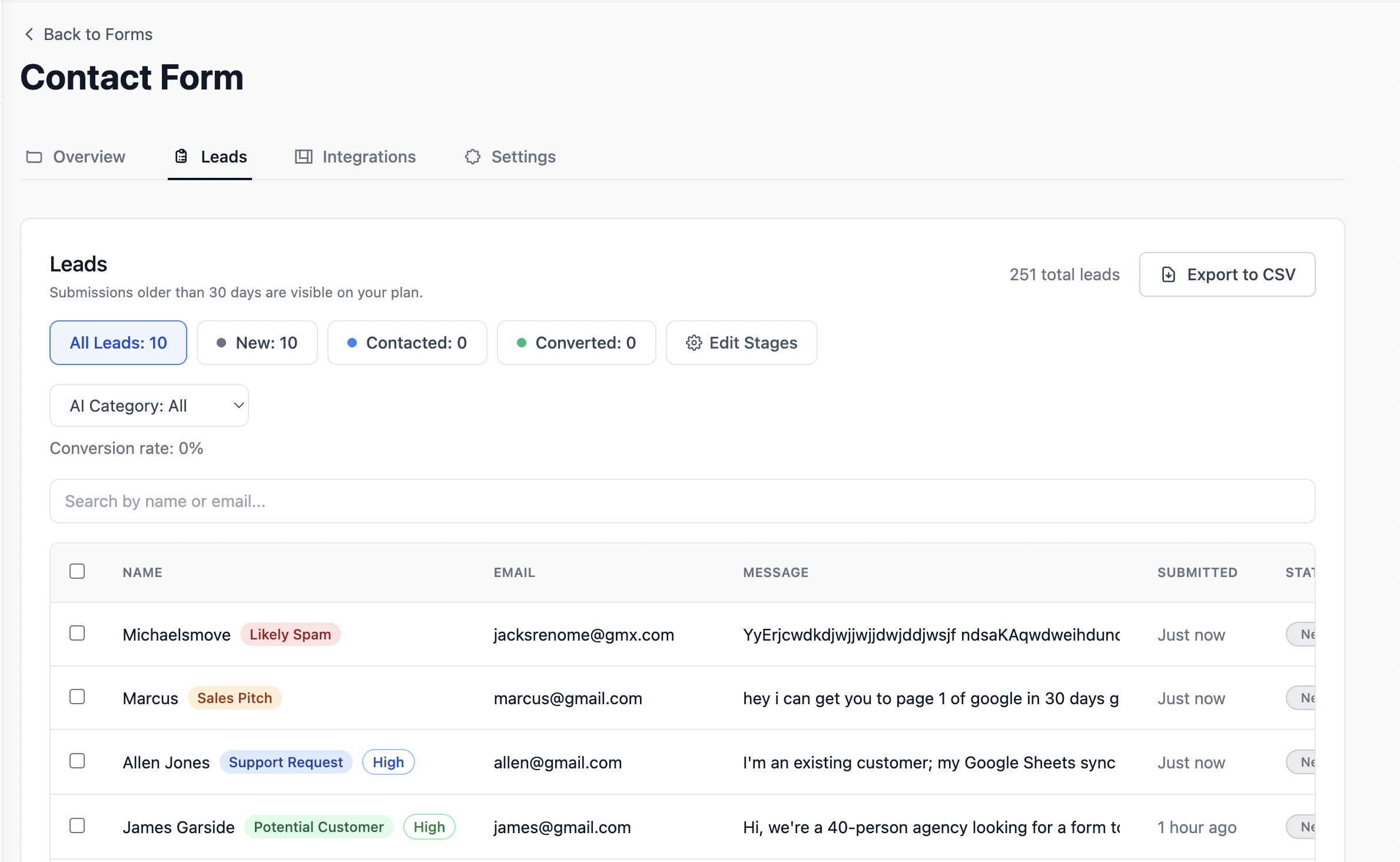 Screenshot: a leads list view with rows corresponding to the example submissions above, each with its colored AI category badge visible ("Potential Customer", "Support Request", "General Enquiry", "Sales Pitch", "Likely Spam"), and the category filter dropdown open