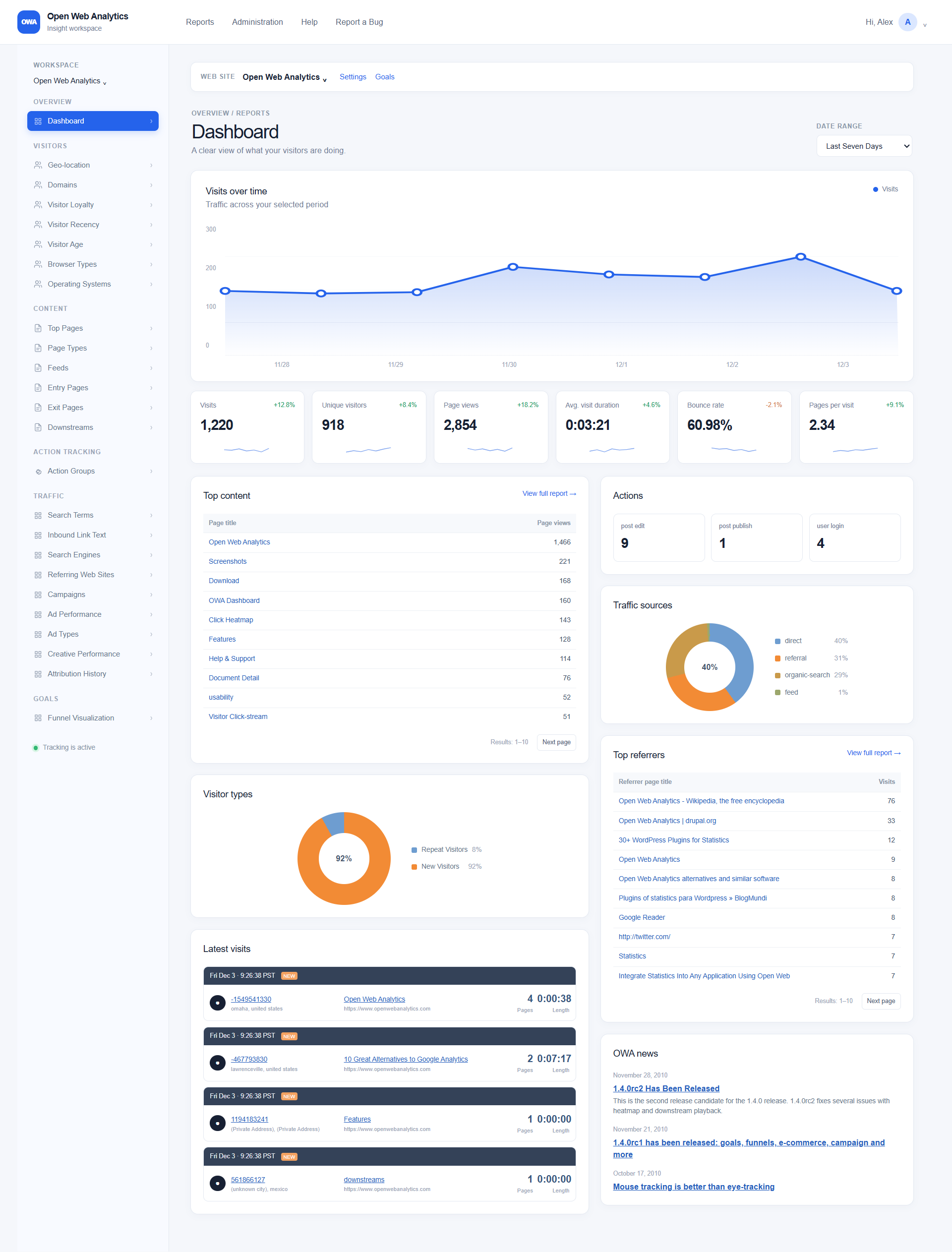 v0 by Vercel redesigns an outdated SaaS analytics dashboard with a cleaner React-based interface, modern analytics components, improved layout structure, and updated visual styling