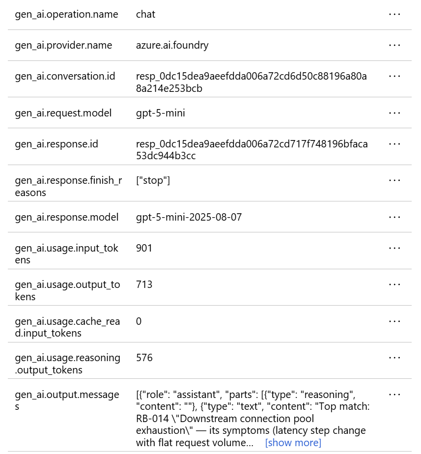The custom properties on a span in Application Insights, showing the game_day attributes set by the sample alongside the drill identity copied across from baggage.