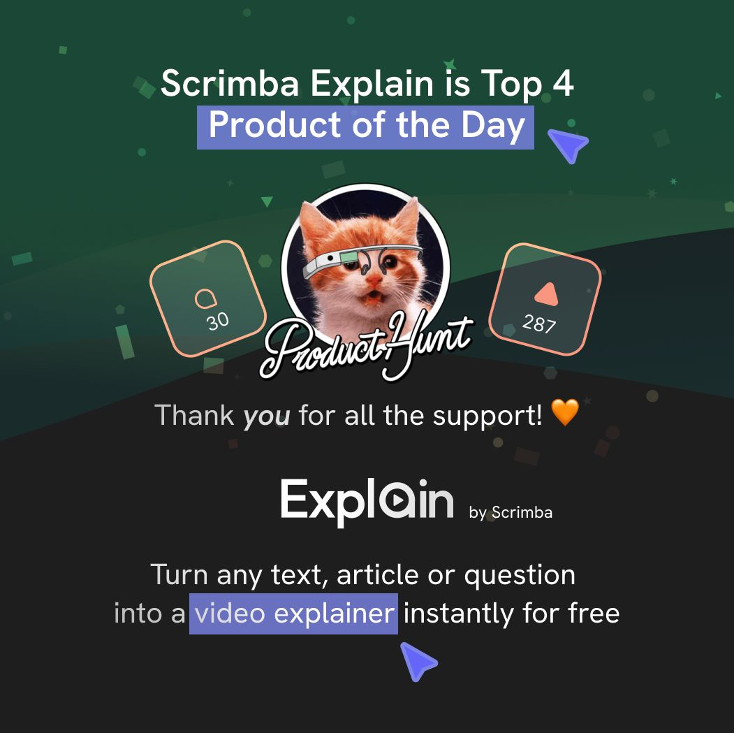 Explain is awarded 4th place "Product of the Day" on Producthunt