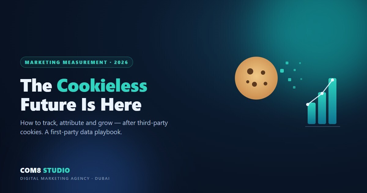 The cookieless future is here