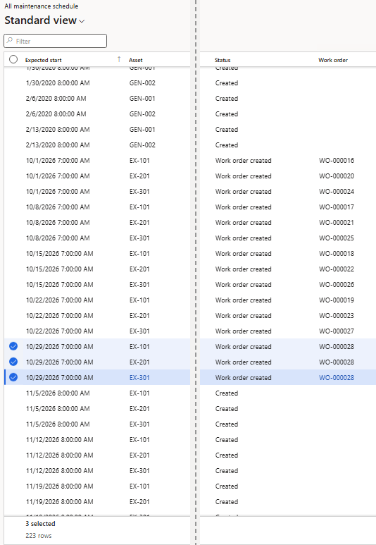 All maintenance schedule showing converted lines at Work order created, 3 of them linked to WO-000028