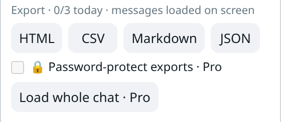 The Export row in the WA Folders panel: "Export · 0/3 today · messages loaded on screen", buttons for HTML, CSV, Markdown and JSON, a Password-protect exports checkbox marked Pro, and Load whole chat · Pro
