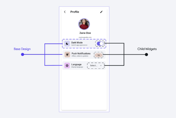FlutterFlow Child Widget Example