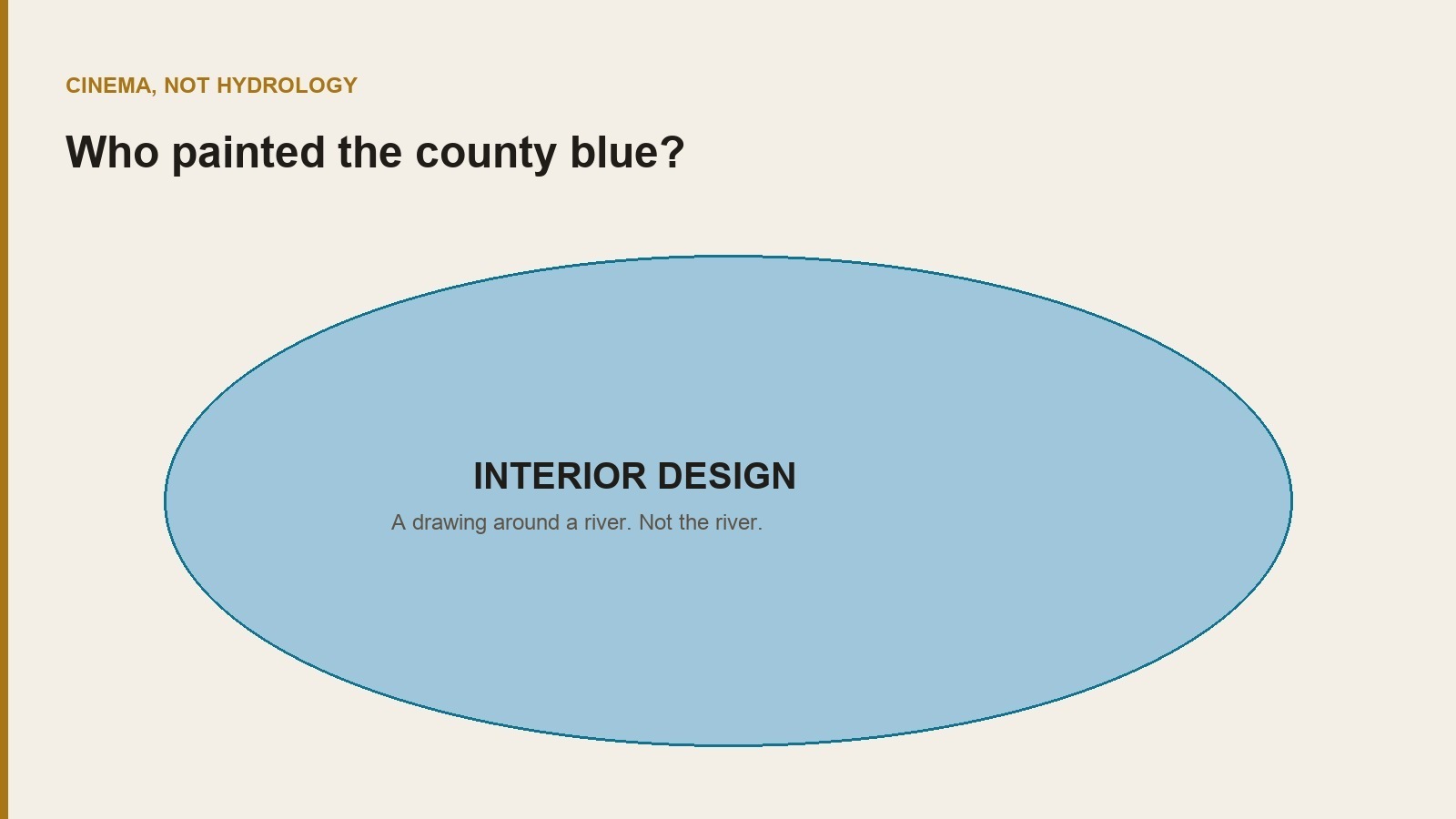 A huge blue oval labeled interior design