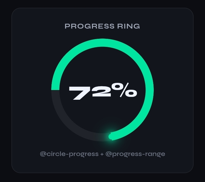 Green 72% progress ring