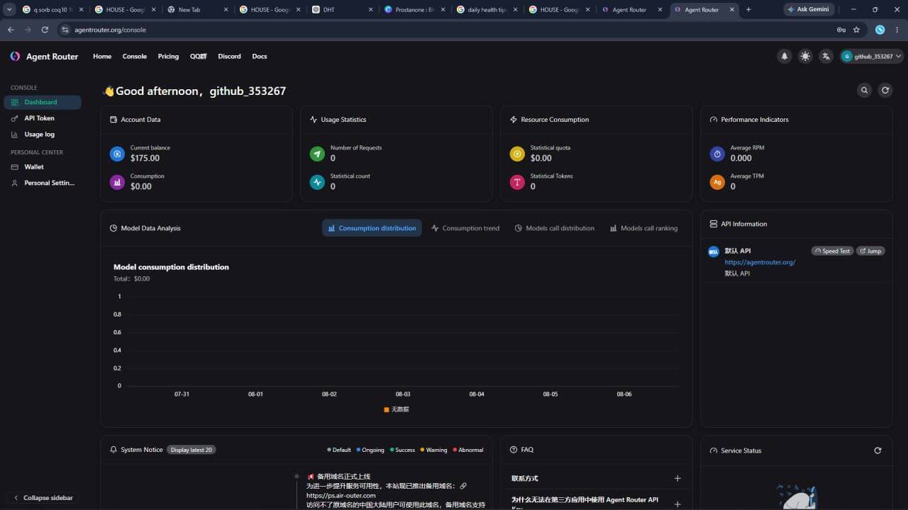 credit on dashboard