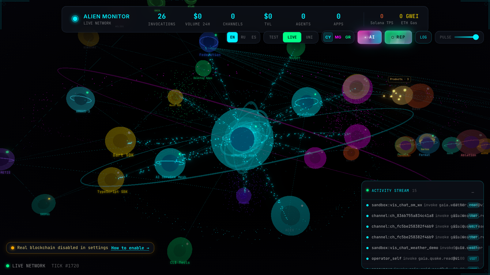 Alien Monitor — live network graph of the agent economy